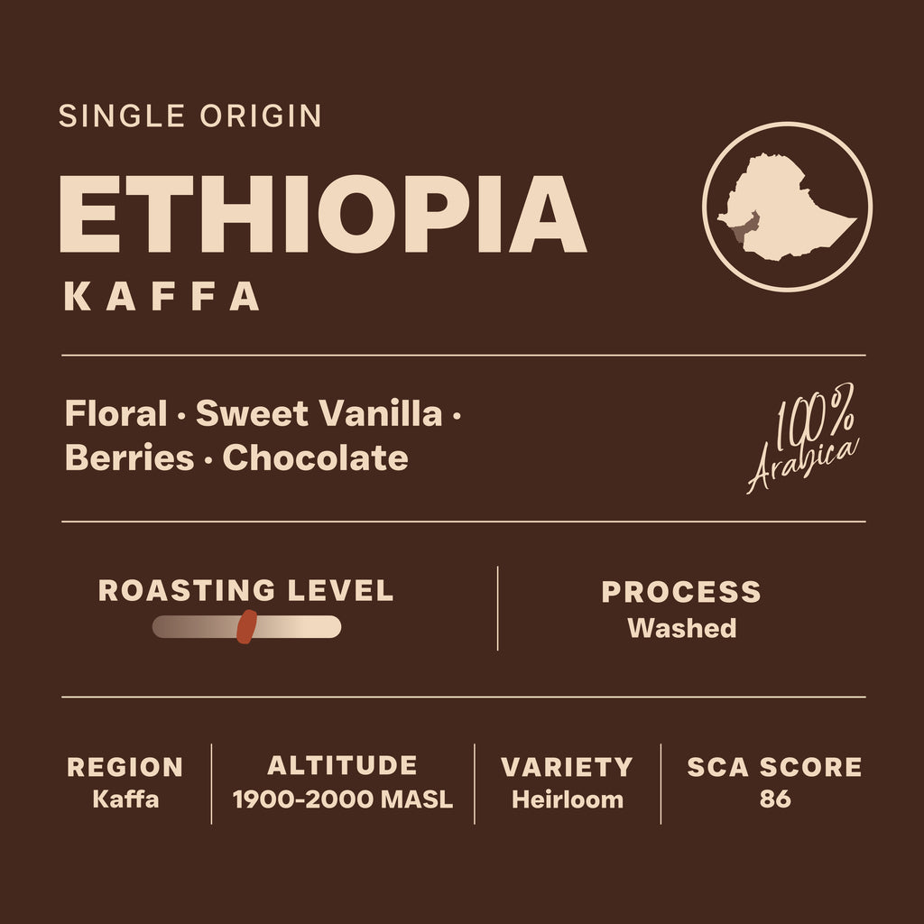 Ethiopia Kaffa