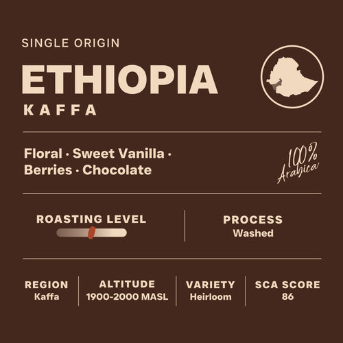 Ethiopia Kaffa