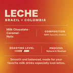 LECHE blend